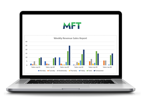 mft-management-software-slide